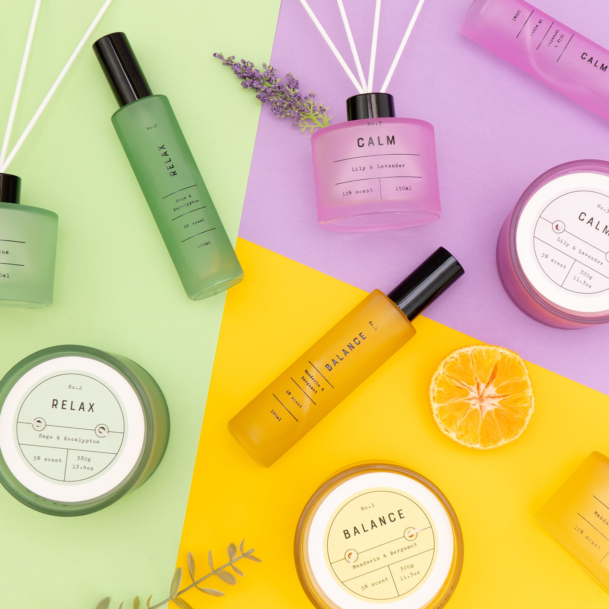 Wellbeing Fragrance